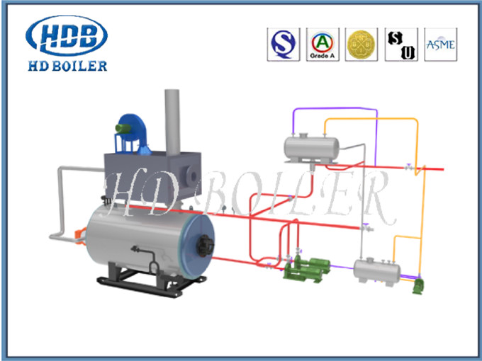آلیاژ نقاشی شده ISO9001 HRSG ژنراتور بخار بازیابی حرارت برای نیروگاه